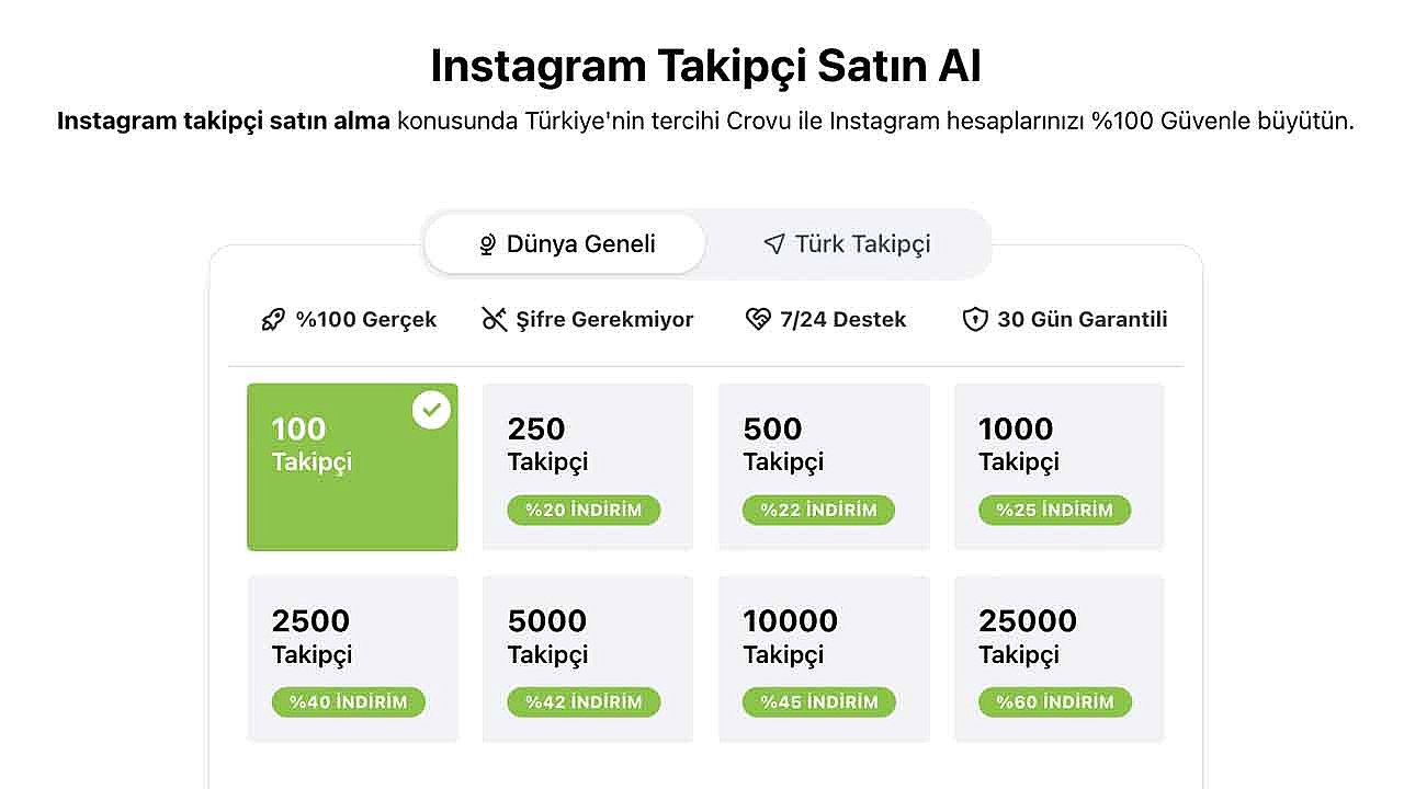 Instagram Takipçisini En Hızlı Şekilde Yükselten Sistem